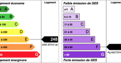 3 PIÈCES – NICE CIMIEZ – REZ DE JARDIN 130 M2 – GARAGE FERMÉ – CAVE – PROCHE COMMANDANT GEROME