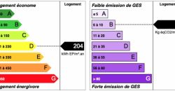 Studio 18 m2 – Nice Proche Centre – Vendu Loué – Idéal Investisseur