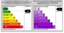 Nice Pessicart – 3P en parfait état, terrasse, garage, VUE VILLE et MER