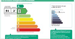 SOUS OPFFRE – Villa 6P parc Estienne d’Orves, vue mer, dépendance, piscine SUD OUEST